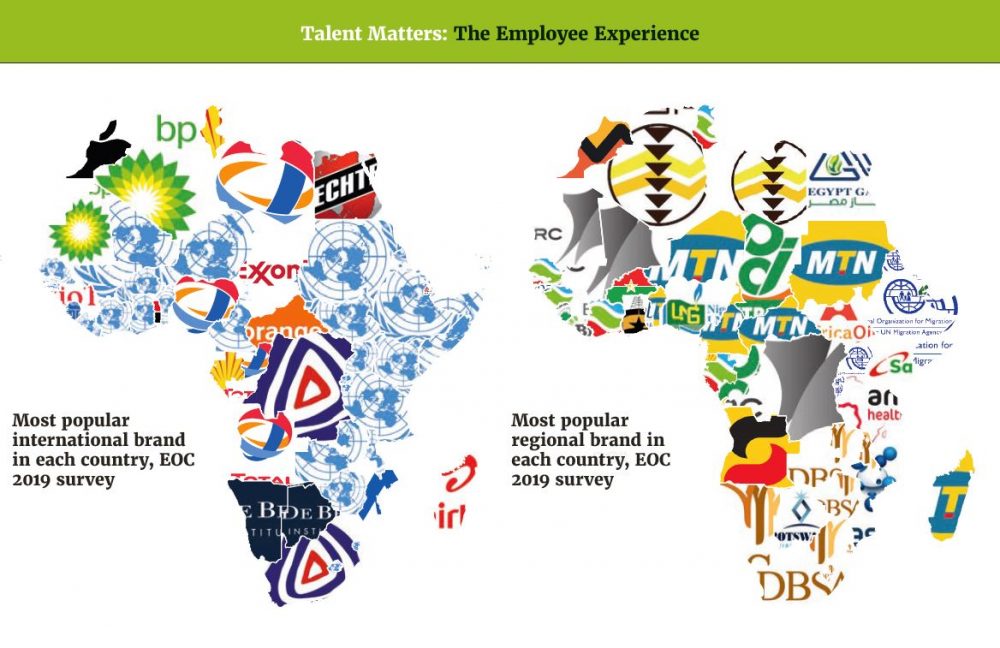 Data Jobs in Africa Find work in Africa Careers in Africa